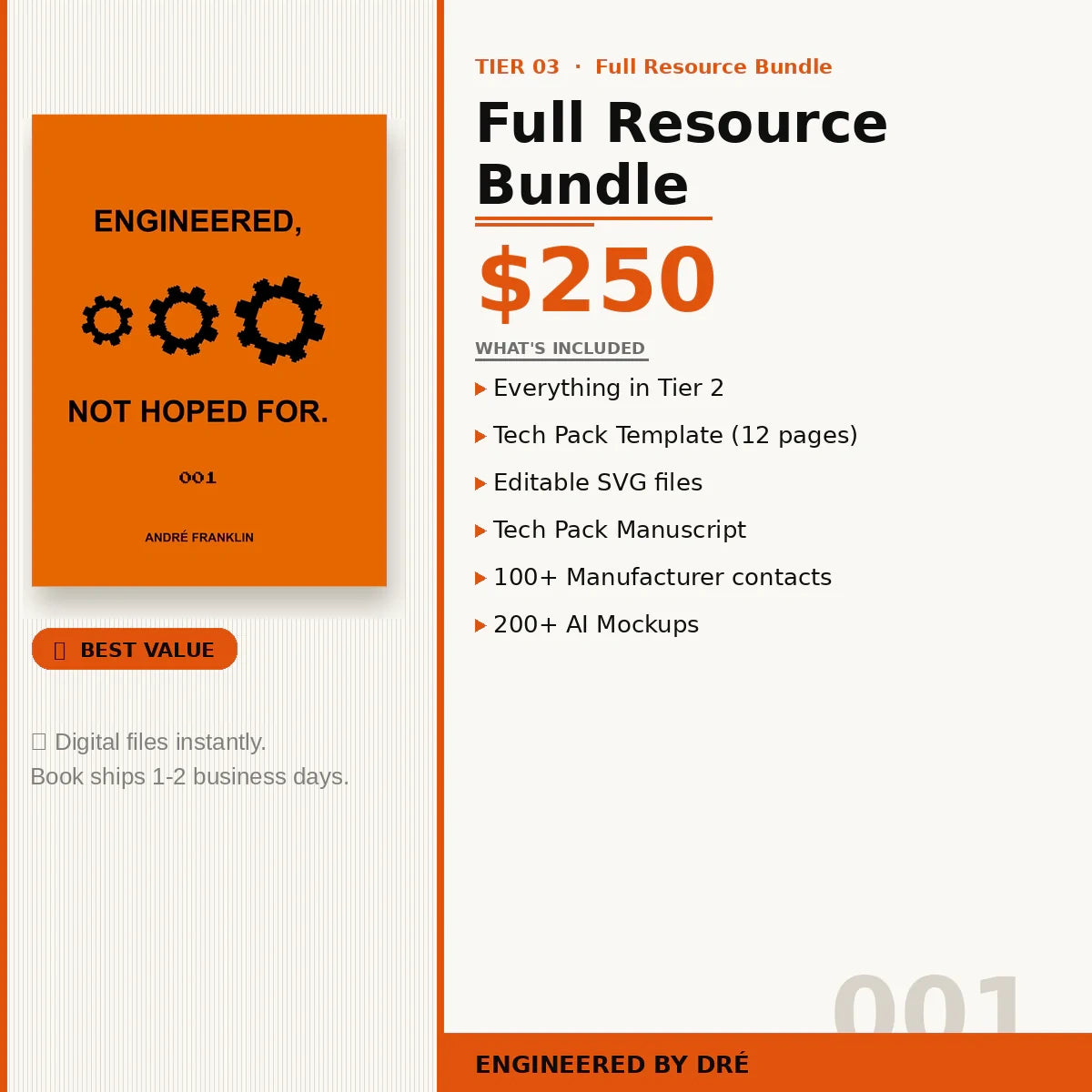 TIER 3 — Full Resource Bundle
