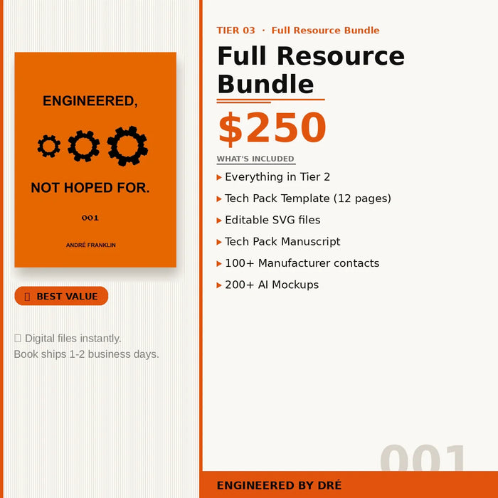 TIER 3 — Full Resource Bundle