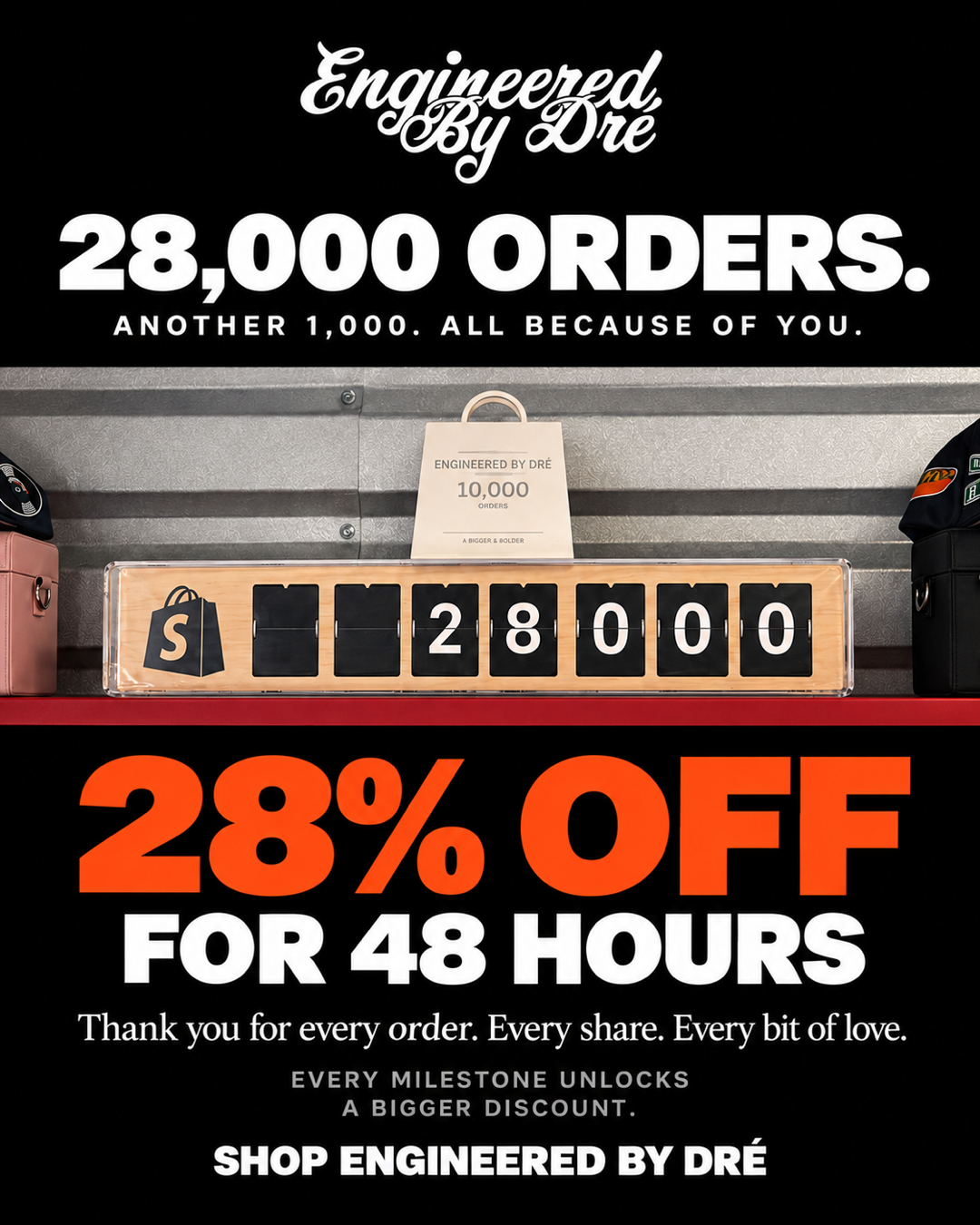 Engineered By Dré celebrates 28,000 orders with 28% off for 48 hours.